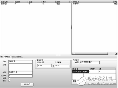 智能建筑IBMS系統OEM組件初探