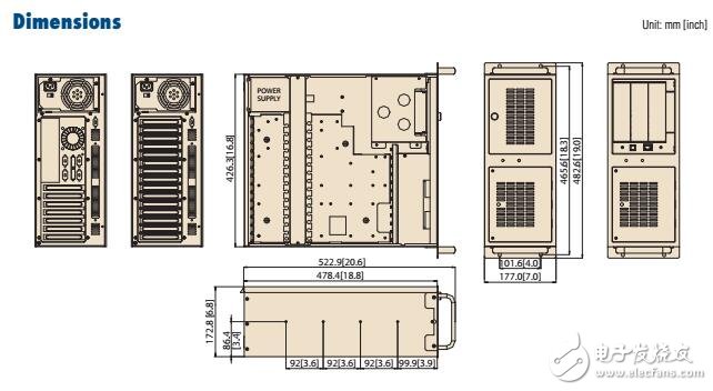 基于IPC610-L/IPC-611工控機(jī)結(jié)構(gòu)圖及特性