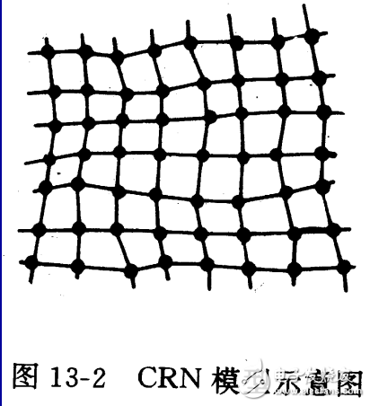 非晶硅太陽能電池資料免費下載