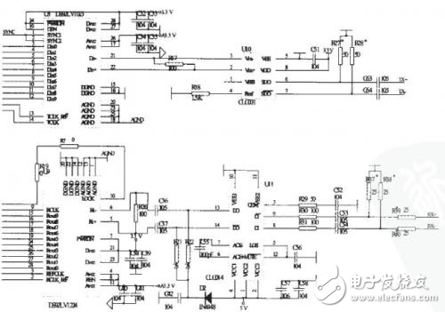 高速圖像數據存儲器設計方案探究