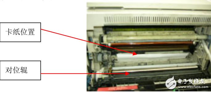 松下復(fù)印機復(fù)印紙在同步輥位置夾紙維修情報