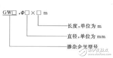 GBT 8750-2014 半導(dǎo)體封裝用鍵合金絲