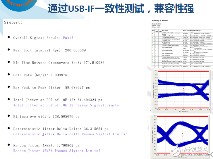 光電融合技術的介紹及其光纖解決方案