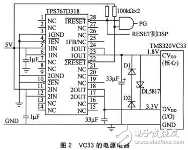 基于DSP的輸電線路局部氣象在線監測裝置解析