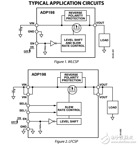 邏輯控制與阻止反向電流的高壓側(cè)負(fù)荷開(kāi)關(guān)ADP198數(shù)據(jù)表