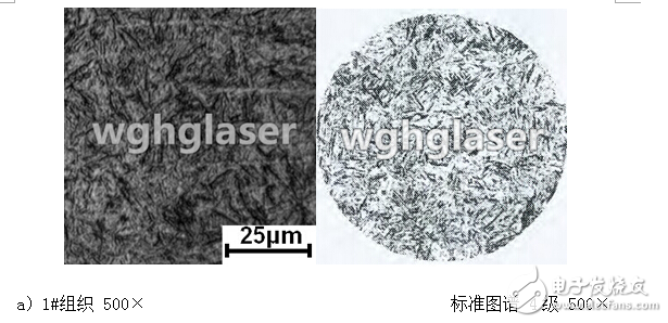 激光淬火技術與掃面速度之間的關系分析