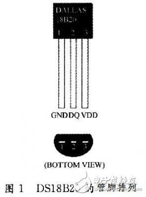 數字溫度傳感器控制系統設計方案