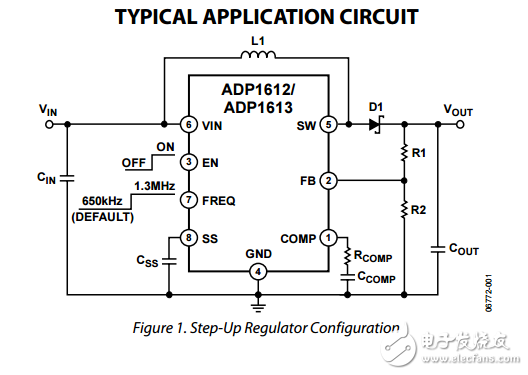 650kHz和1.3MHz升壓PWM DC-DC開關轉換器ADP1612/ADP1613數據表