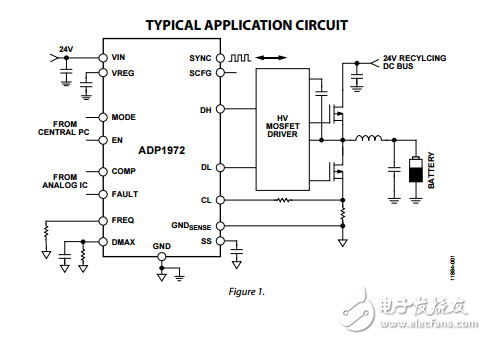 ADP1972降壓或升壓PWM控制器電池測試解決方案