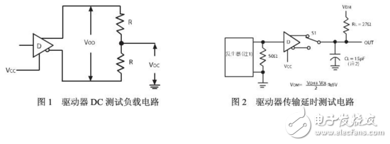 sp3485經典應用電路