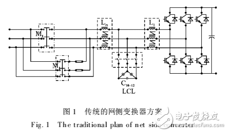 風力發電系統之T型濾波器的網側濾波