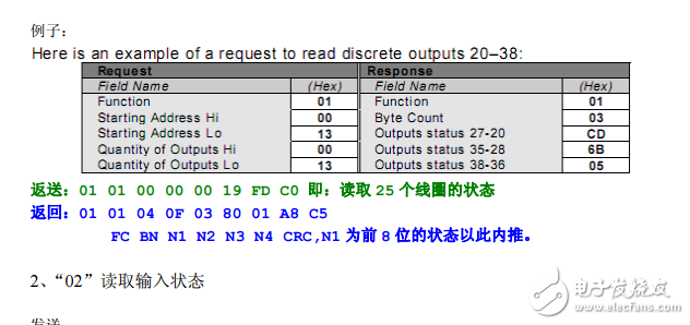 modbus協(xié)議功能碼及格式