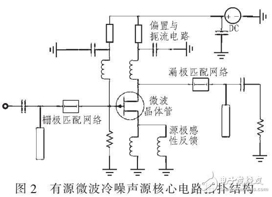 有源微波冷噪聲源技術設計研究