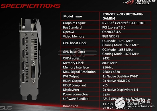 NVIDIA的GTX 1070 Ti上線,3DMark性能大揭秘