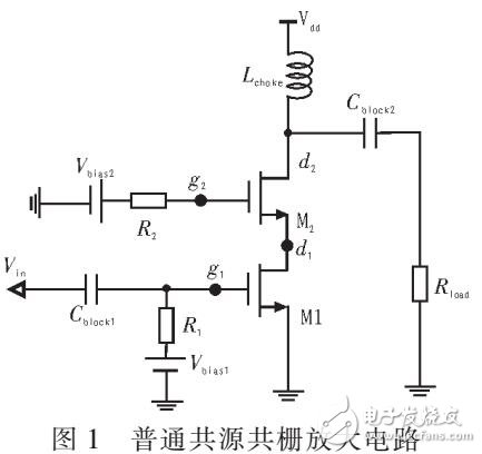 基于IBM 0.08um SOI CMOS設(shè)計(jì)兩級(jí)AB類功率放大器