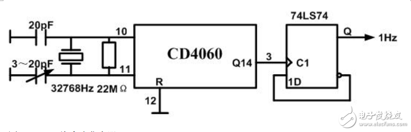 CD4060內部結構及典型應用電路