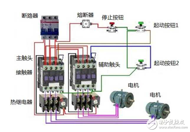 詳解繼電器和接觸器的區別