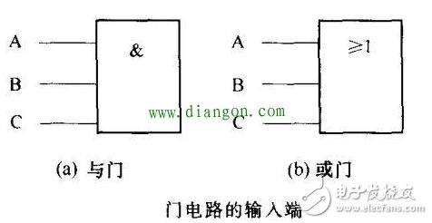 談?wù)剶?shù)字集成電路在不同端的引腳有哪些特征