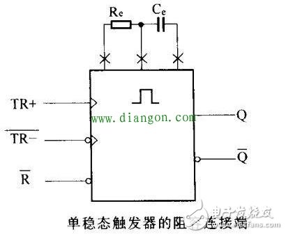 談?wù)剶?shù)字集成電路在不同端的引腳有哪些特征