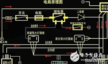  如何判斷汽車電路是否短路