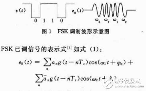 基站與中繼站之間無線通信模式及其調制解調的軟件設計與實現