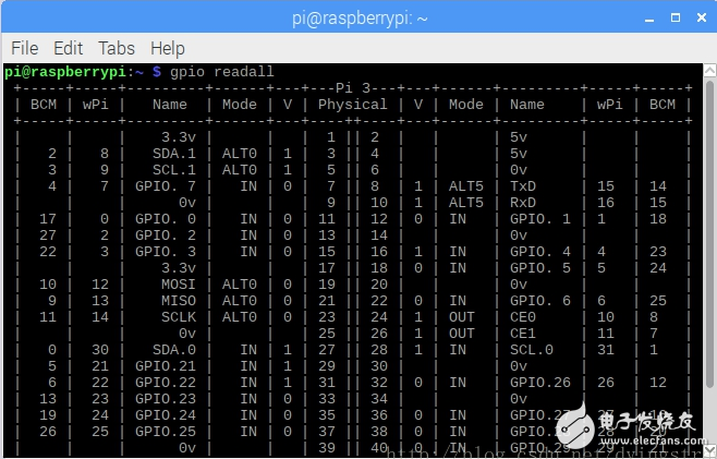 樹莓派開發(fā)ADC芯片CS1237（C語言和python庫開發(fā)）