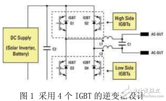 IGBT在高效率太陽能逆變器中的應用解析