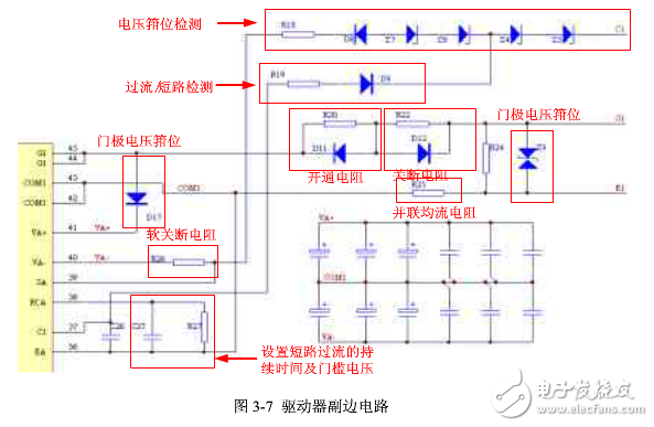 雙饋系統(tǒng)crowbar電路設計