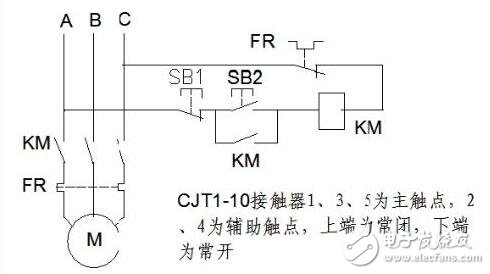 發電機自動啟停電路圖大全（接觸器/水泵啟停/電動機）