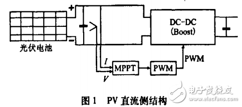 分布式發電技術的微網運行控制的仿真研究