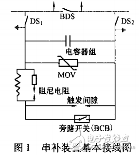 串聯補償電容器在超高壓輸電系統中的應用解析