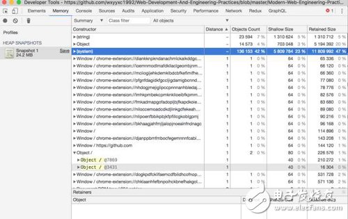 解析Web內存分析與內存泄漏定位