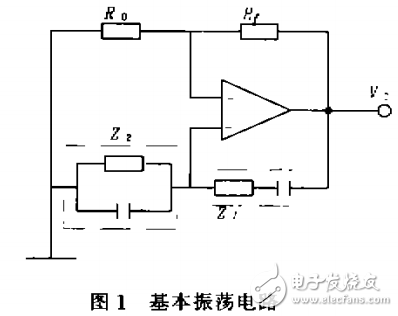 運算放大器的組成及低頻信號發生器的實現