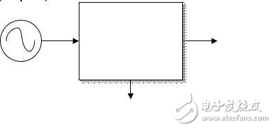 基于移動(dòng)平均數(shù)原理的簡(jiǎn)易誤差補(bǔ)償電路分析