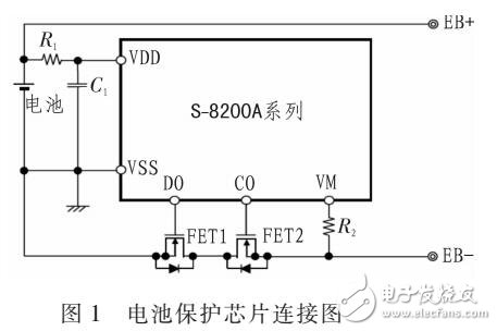 基于電池內(nèi)置方案在手機(jī)應(yīng)用中設(shè)計(jì)