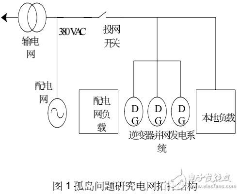 孤島現(xiàn)象的含義及主動(dòng)偏移技術(shù)在光伏并網(wǎng)發(fā)電系統(tǒng)孤島檢測中的應(yīng)用