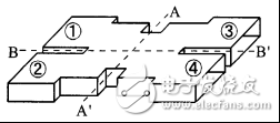 基于波導H面的Ka波段寬帶功率合成網(wǎng)絡(luò)分析