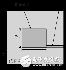 非輻射邊饋電的寬帶雙層微帶貼片天線解析