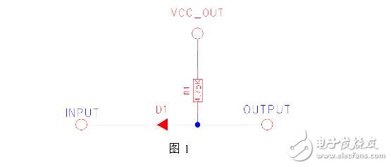 ttl電平傳輸距離有多遠