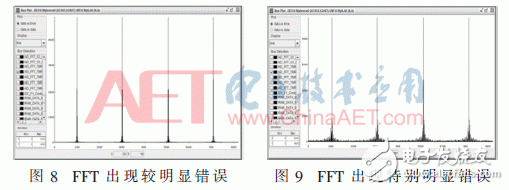 基于SRAM型FPGA的SEU敏感性研究