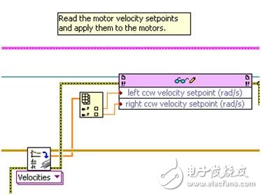 寫入電機速度