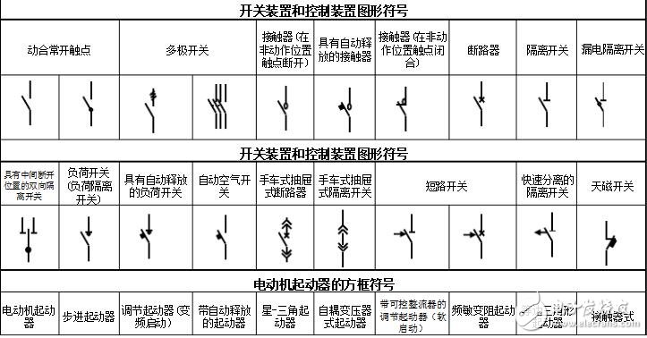 蜂鳴器電路工作原理及電路圖符號大全