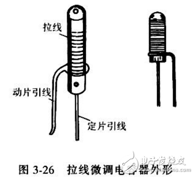 可變電容器與半可變電容器的區(qū)別與聯(lián)系