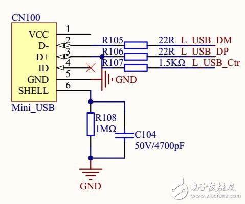 GD32F305RCT6 Demo板資料包