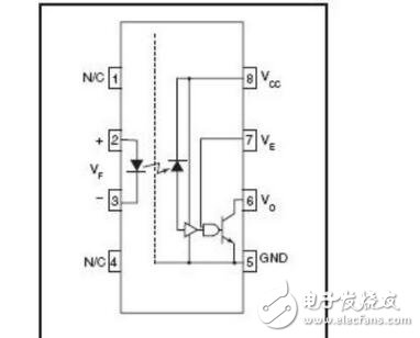 6n136中文資料管腳圖