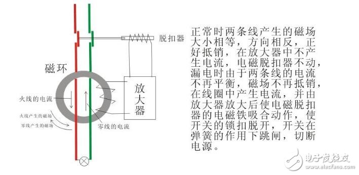 380v漏電斷路器接線圖詳解