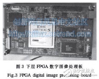 圖3 F層FPGA致罕圖像處理板