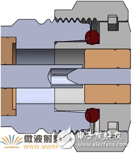 射頻連接器面向新時(shí)代循序性發(fā)展