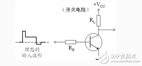 如何提高三極管的開關速度?