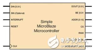 賽靈思MicroBlaze微控制器開發詳解